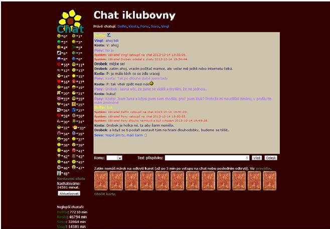 Hodně lidí na chatu :)
